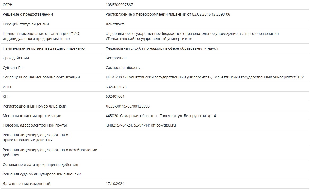 лицензии и аккредитации