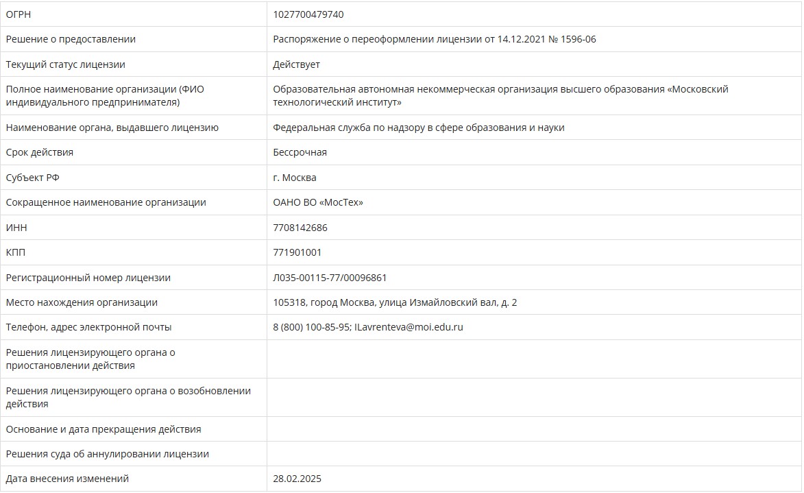 лицензии и аккредитации