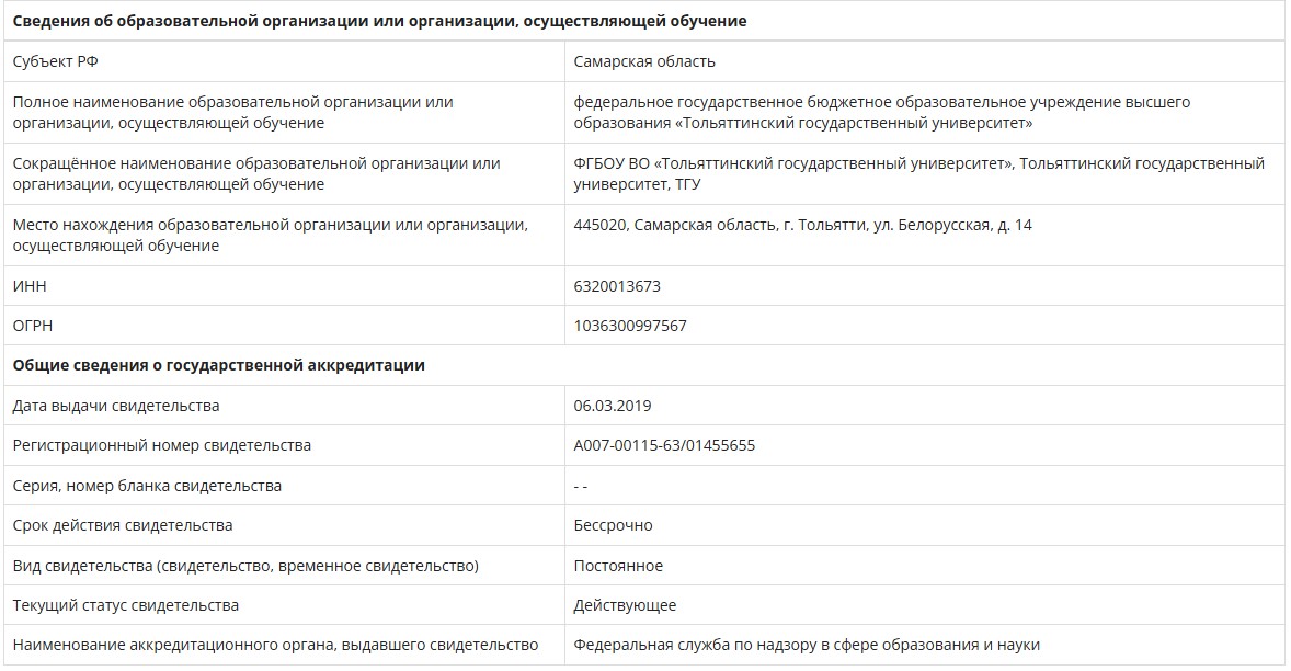 лицензии и аккредитации