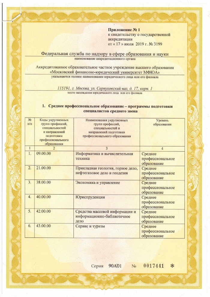 лицензии и аккредитации