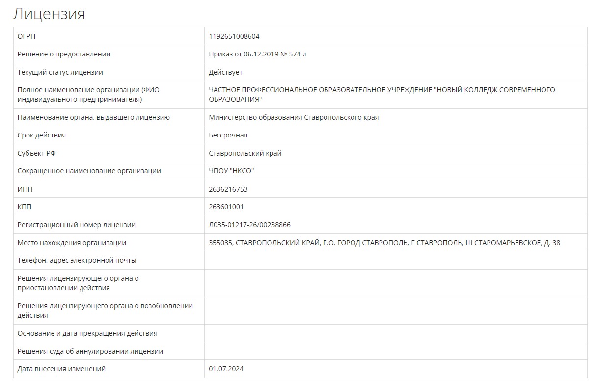 лицензии и аккредитации