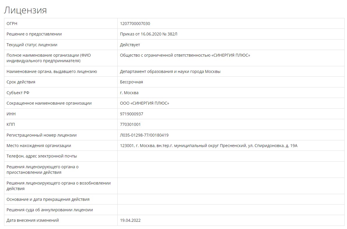 лицензии и аккредитации