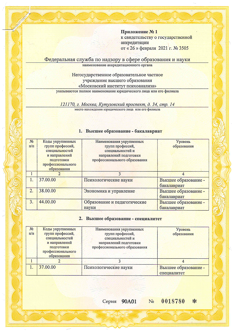 лицензии и аккредитации
